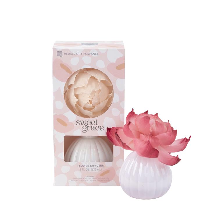 THE BRIDGEWATER CANDLE CO